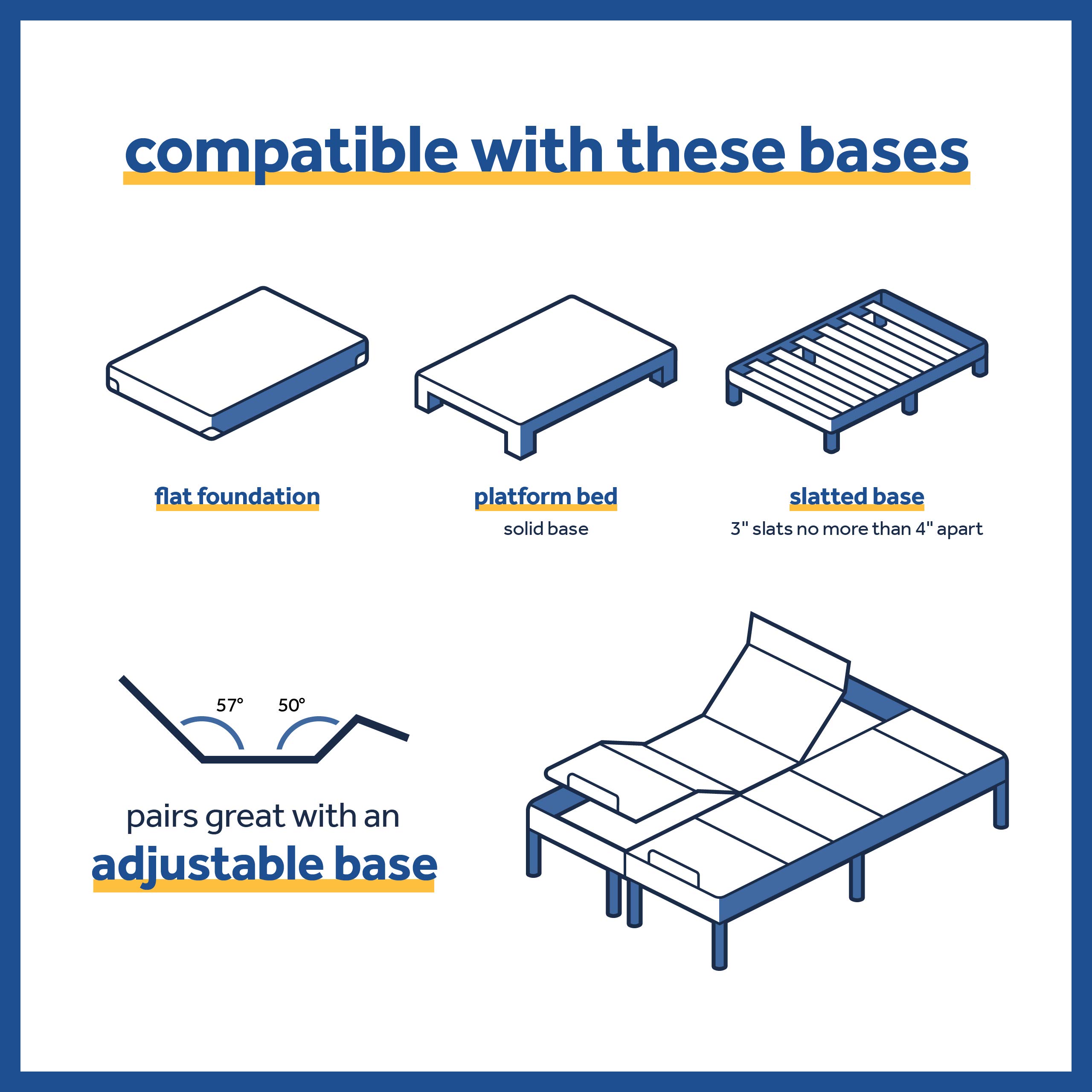 Sealy 12" Memory Foam Bed in a Box, Queen - Image 6