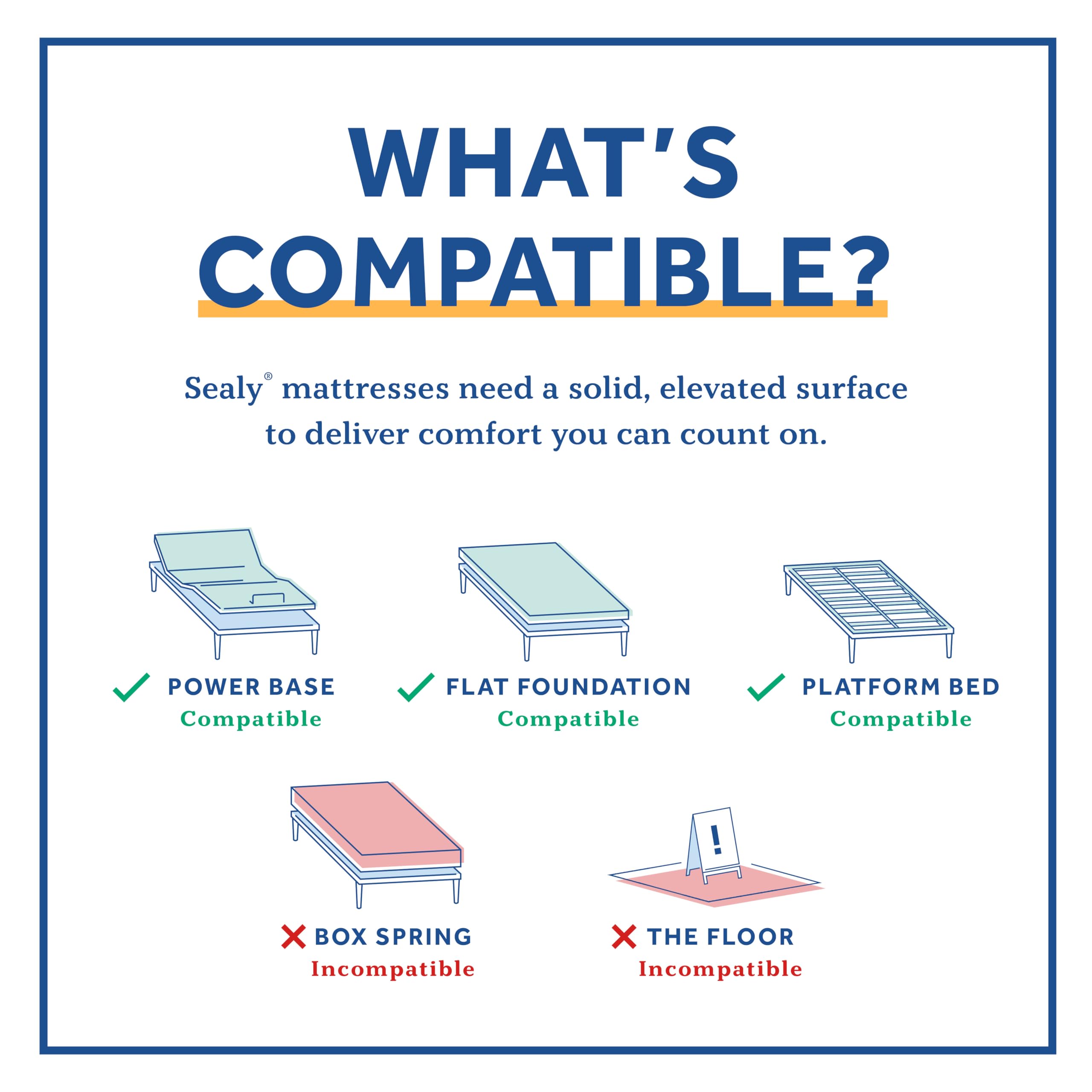 Sealy 12" Memory Foam Bed in a Box, Queen - Image 10