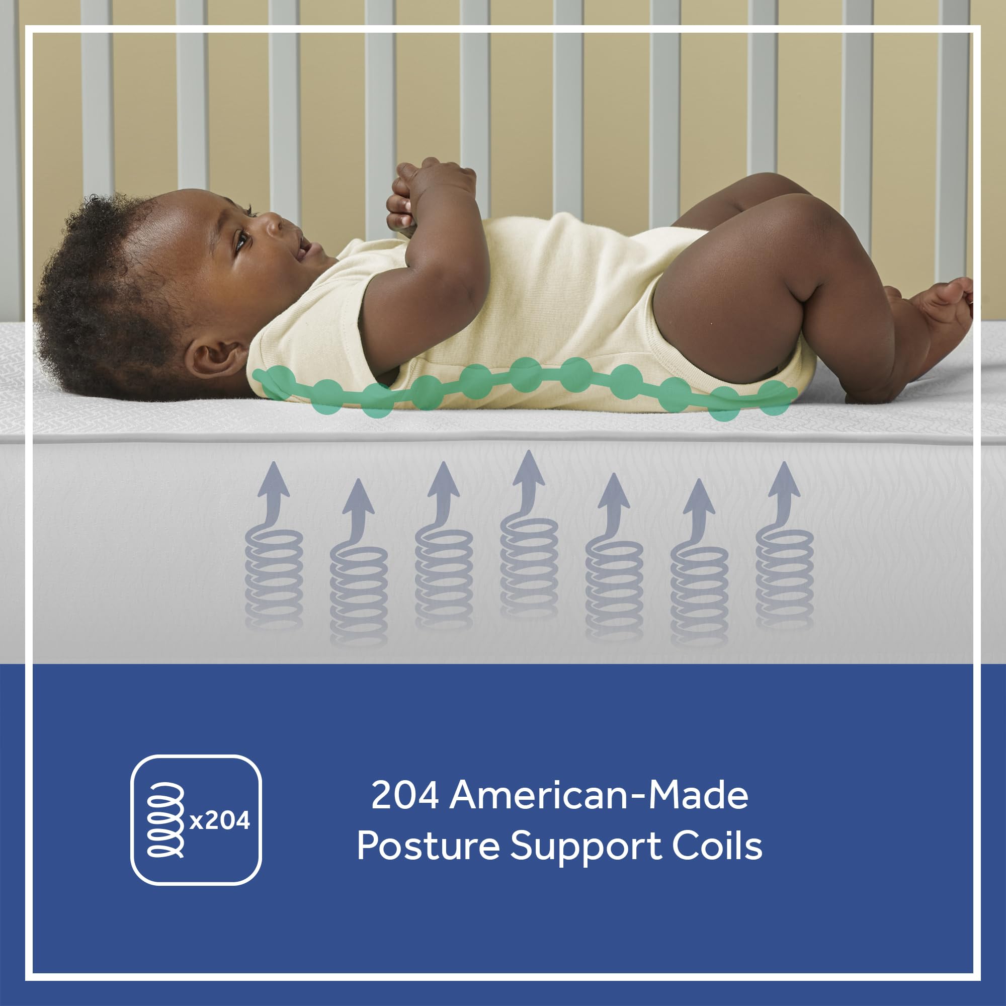 Sealy Baby Cotton Cozy Rest Breathable 2 Stage Waterproof Crib Mattress plus Toddler Bed Fit, 204 Coils & Soft Coton Cover, GREENGUARD Gold Certified, Safety & Quality Tested, Made in USA, 52"X28" - Image 14