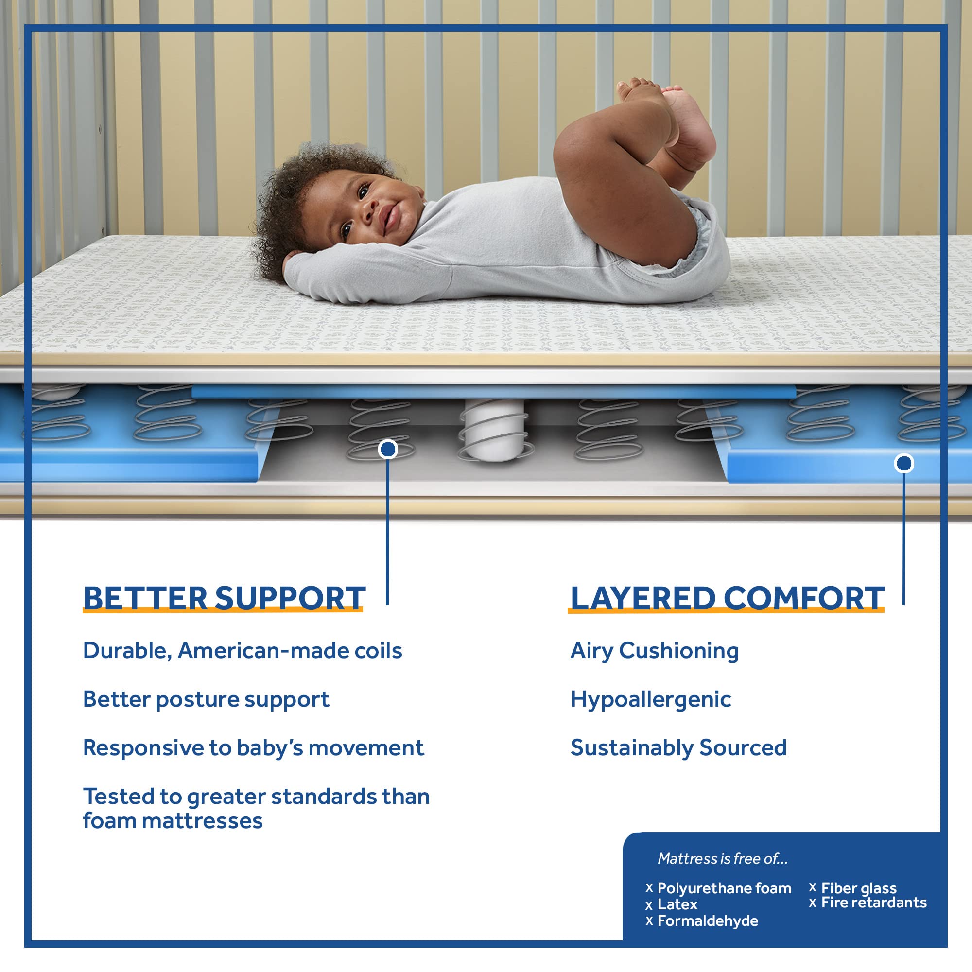 Sealy Baby Firm Rest Antibacterial 2 Stage Waterproof Crib Mattress plus Toddler Bed Fit, 204 Steel Coils, Non Toxic, GREENGUARD Gold Certified, Safety & Quality Tested, Made in USA, 52"X28" - Image 4
