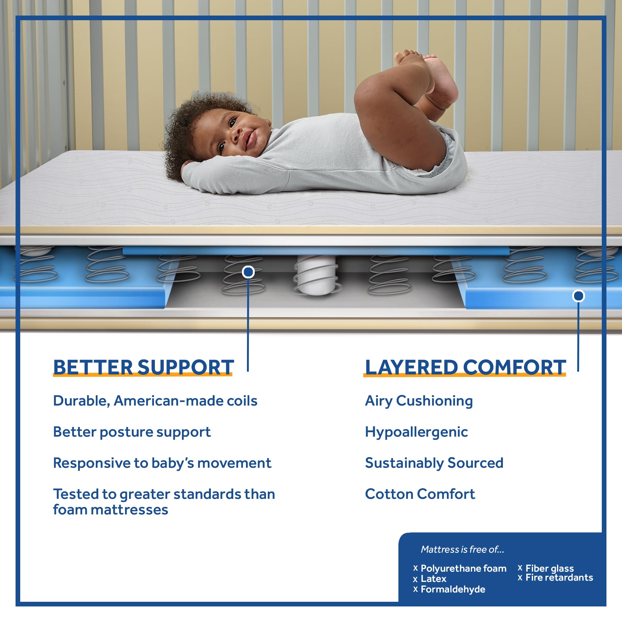 Sealy Baby Flex Cool 2 Stage Crib Mattress and Toddler Bed Mattress, Breathable Hybrid Coil Design, Waterproof Cotton Surface, GREENGUARD GOLD Certified, Standard 52x28 Size - Image 11