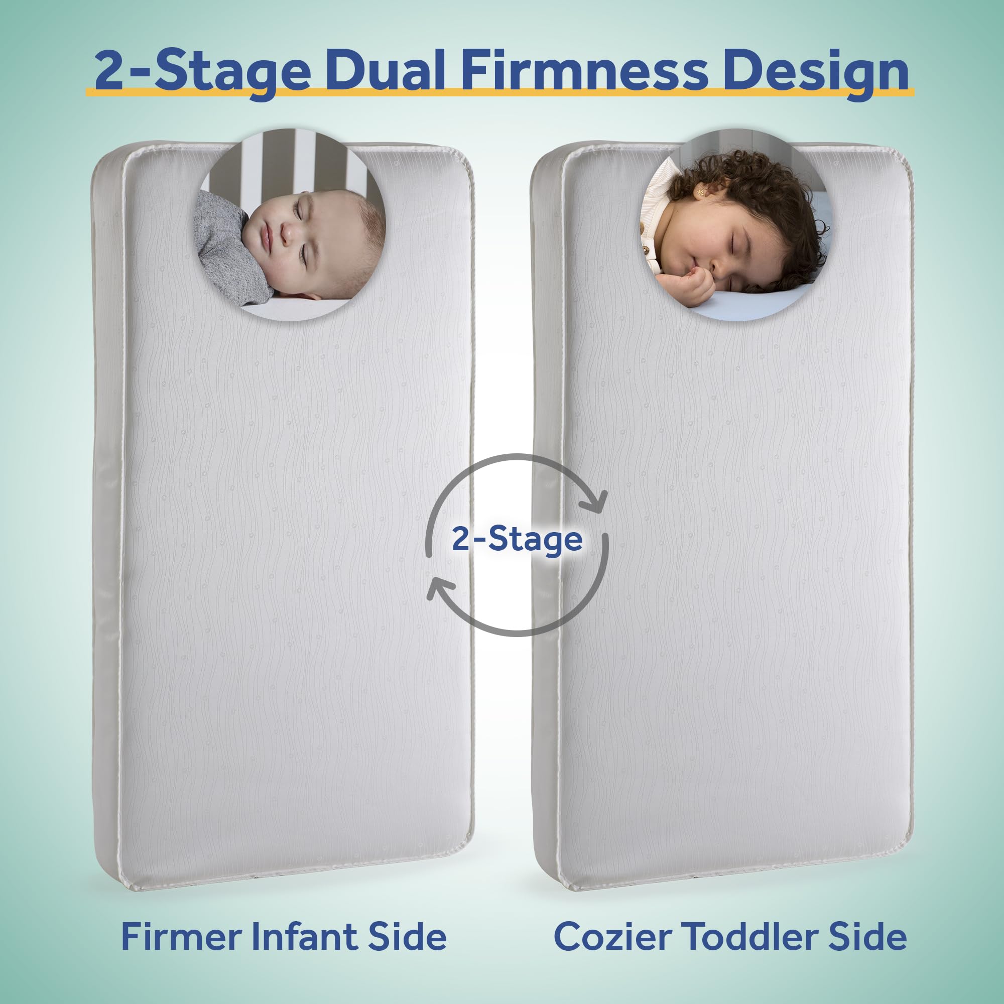 Sealy Baby Flex Cool 2 Stage Crib Mattress and Toddler Bed Mattress, Breathable Hybrid Coil Design, Waterproof Cotton Surface, GREENGUARD GOLD Certified, Standard 52x28 Size - Image 9