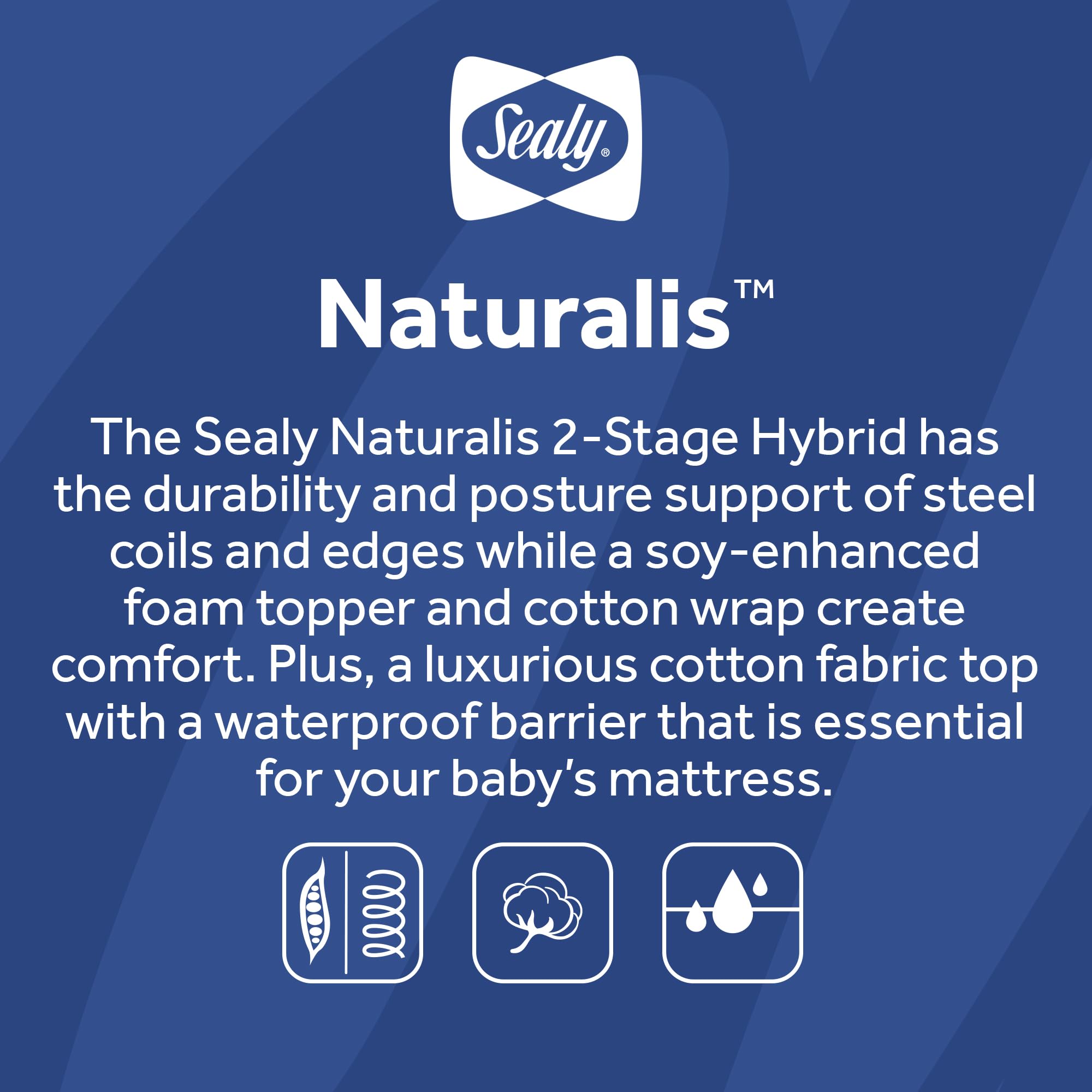 Sealy Baby Naturalis Breathable Hybrid 2 Stage Waterproof Crib Mattress plus Toddler Bed Fit, Natural Cotton, Non Toxic, GREENGUARD Gold Certified, Safety & Quality Tested, Made in USA, 52"X28" - Image 10