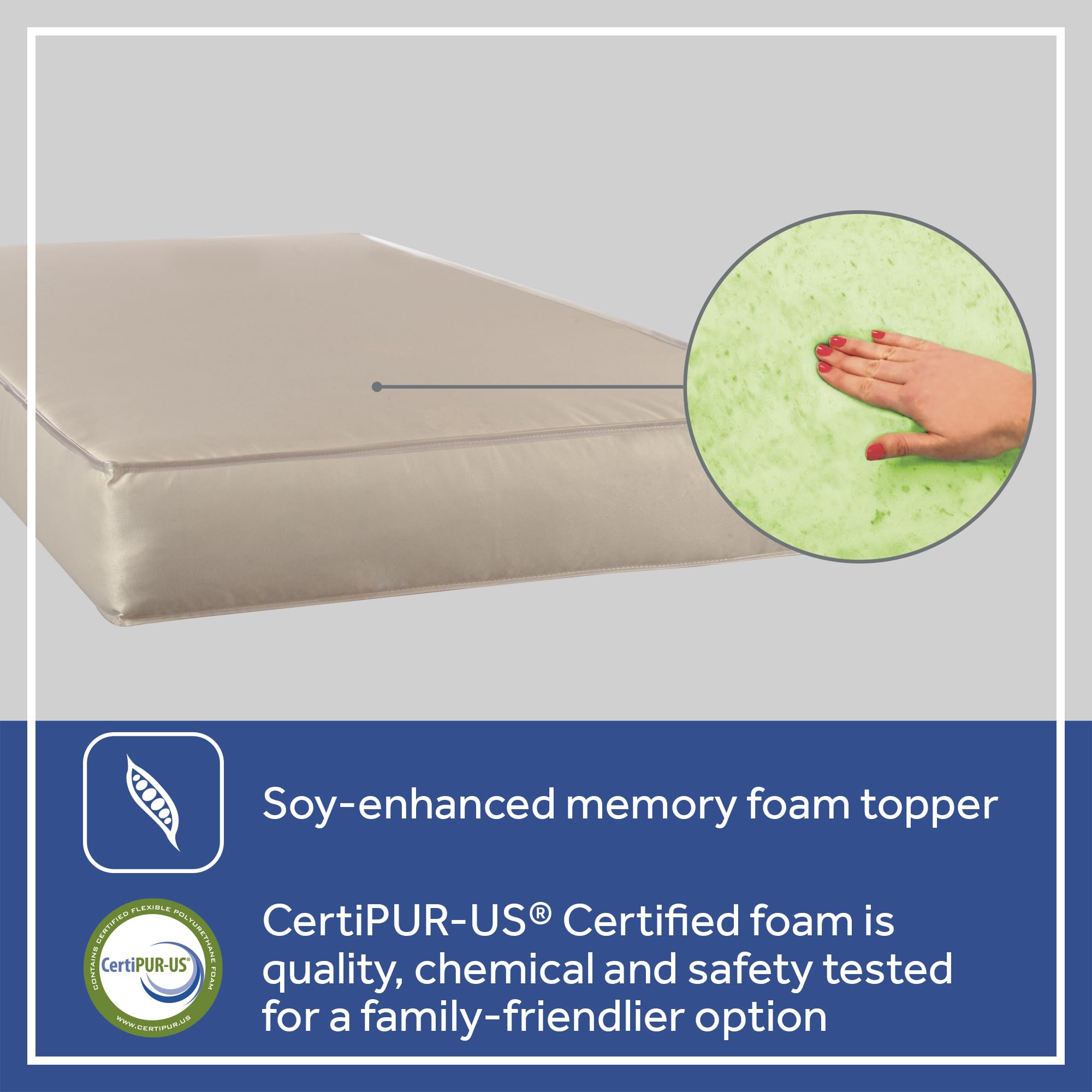 Sealy Baby Naturalis Breathable Hybrid 2 Stage Waterproof Crib Mattress plus Toddler Bed Fit, Natural Cotton, Non Toxic, GREENGUARD Gold Certified, Safety & Quality Tested, Made in USA, 52"X28" - Image 13