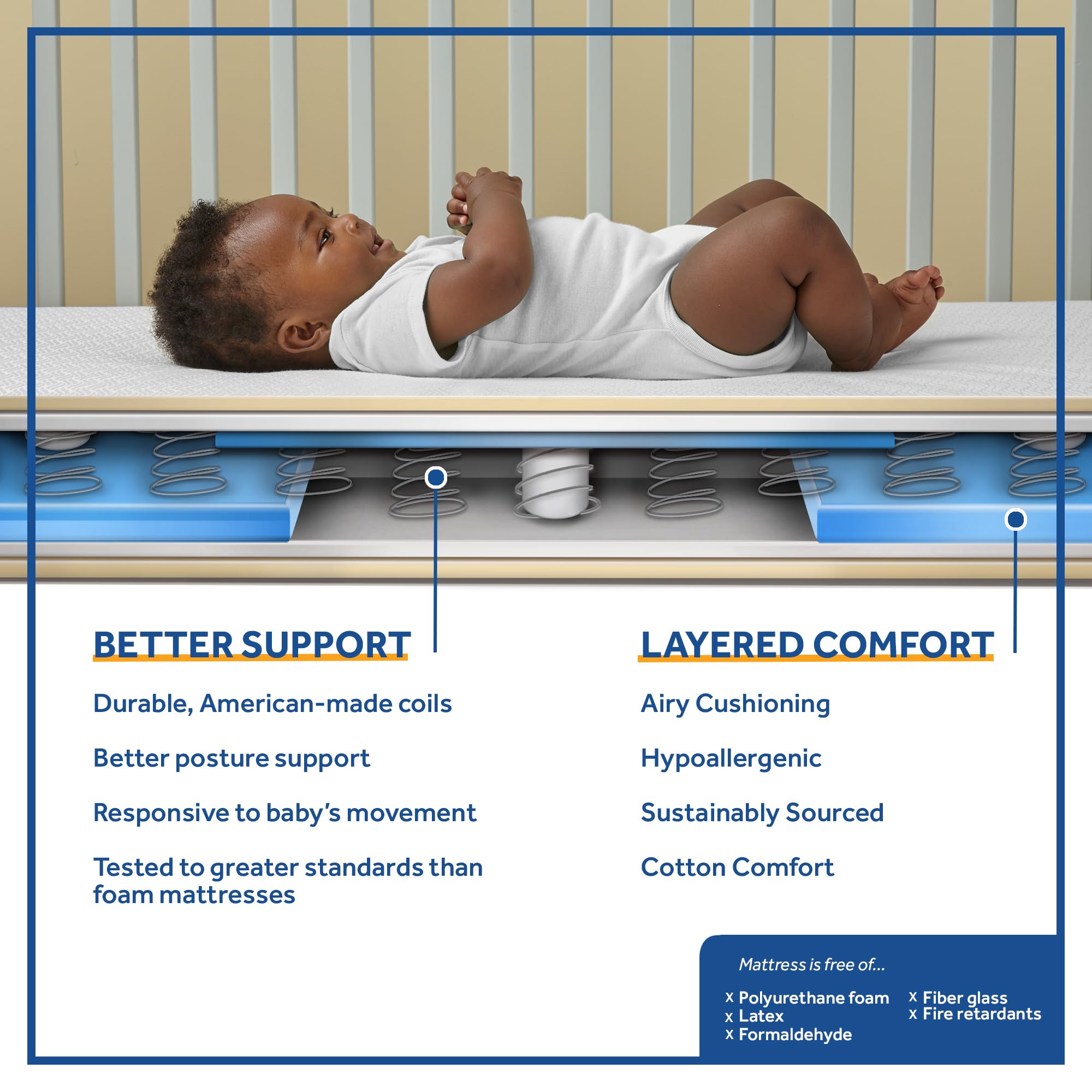 Sealy Baby Posturepedic Grow Breathable 2 Stage Waterproof Crib Mattress plus Toddler Bed Fit, Non Toxic Cotton Cover, GREENGUARD Gold Certified, Safety & Quality Tested, Made in USA, 52"X28" - Image 11