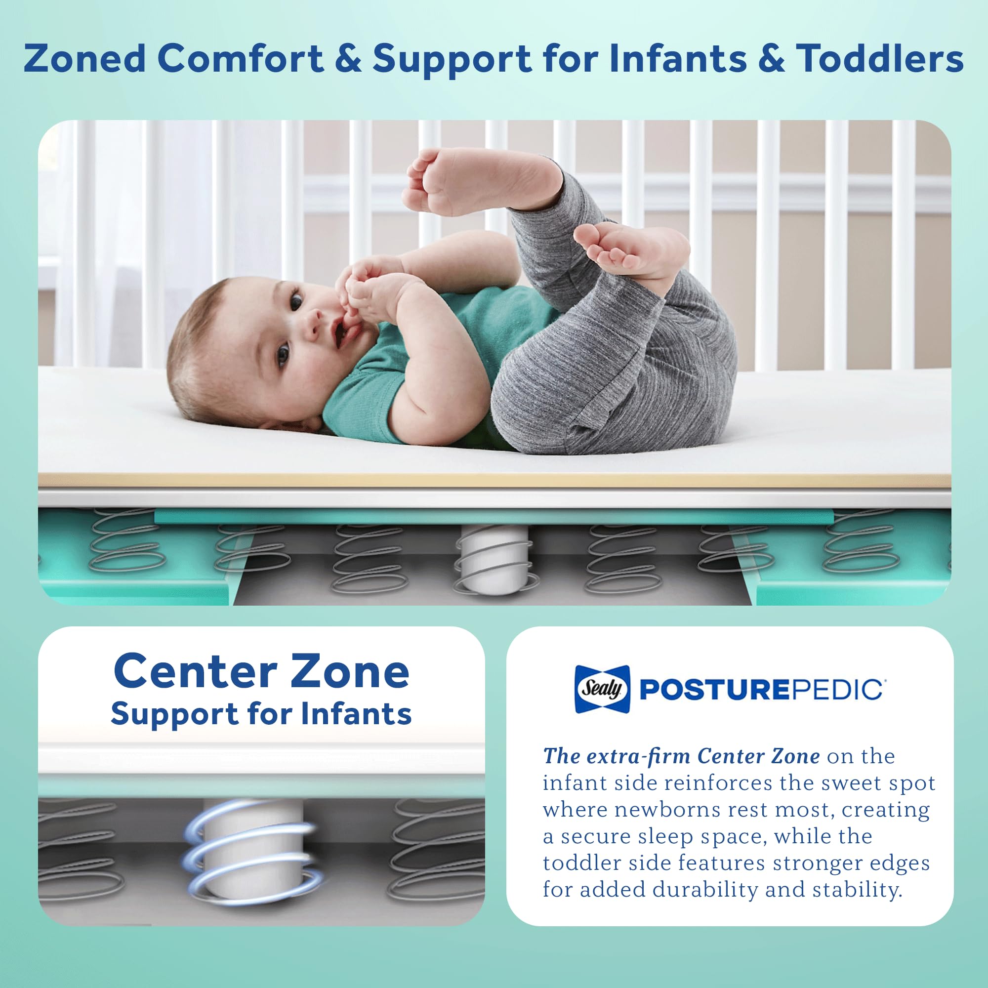 Sealy Baby Posturepedic Grow Breathable 2 Stage Waterproof Crib Mattress plus Toddler Bed Fit, Non Toxic Cotton Cover, GREENGUARD Gold Certified, Safety & Quality Tested, Made in USA, 52"X28" - Image 5