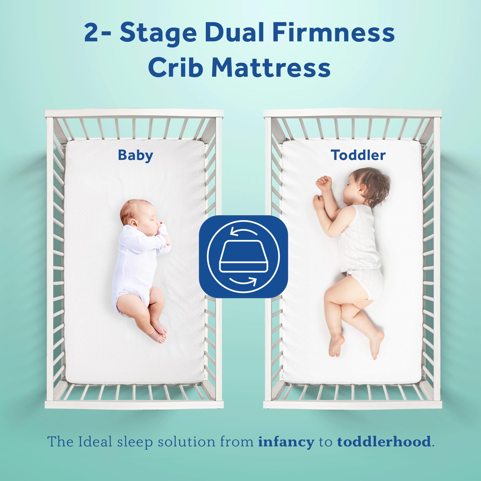 Sealy Baby Cool Comfort Breathable Waterproof 2 Stage Crib Mattress plus Toddler Bed Fit, Cooling Foam, Airy Cotton Cover, GREENGUARD Gold Certified, Safety & Quality Tested, Made in USA, 52"X28" - Image 6