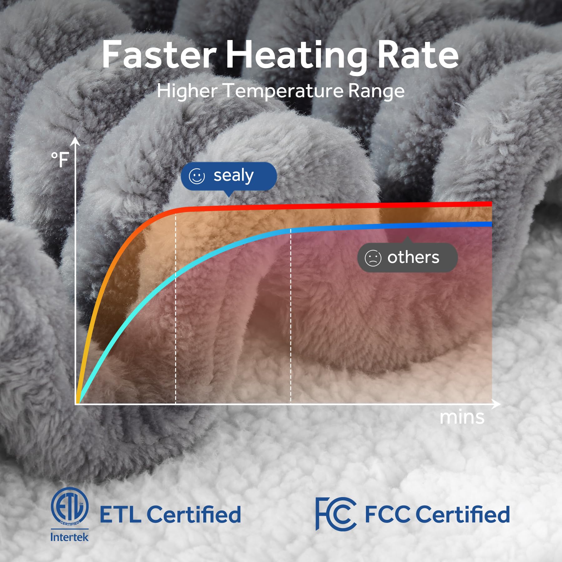 SEALY Electric Blanket Queen Size, Soft Ribbed Flannel to Sherpa Reversible Heated Blanket with Dual Control 10 Heat Settings & 1 to 12 Hours Auto-Off 84"x90" Machine Washable, Light Grey - Image 6
