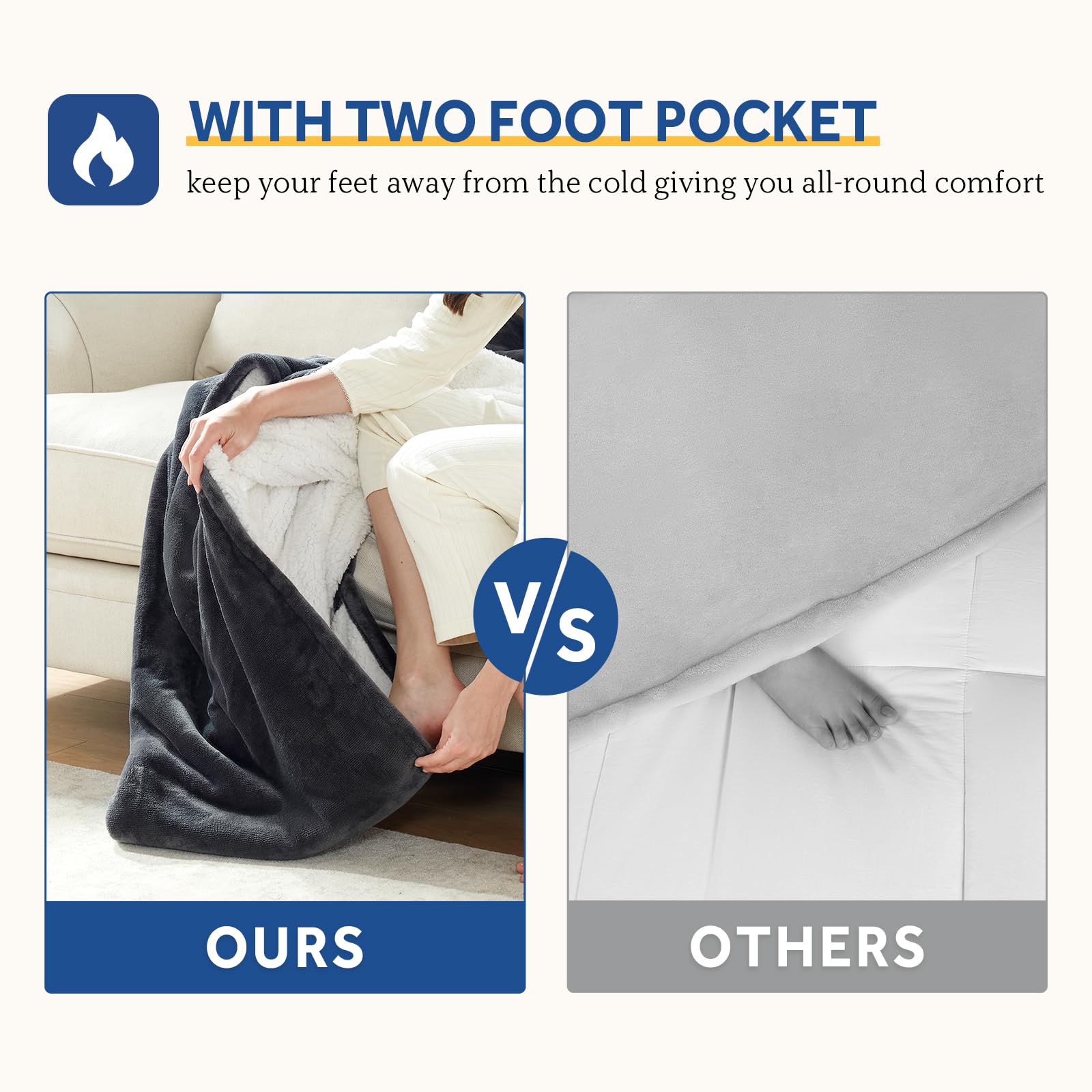 Sealy Electric Blanket Wearable with Foot Pocket, Electric Snuggle Blanket with Sleeves, Flannel & Sherpa Heating Throw with 6 Heat Settings & 2-10 Hours Auto Shut Off, 50 * 70"+18", Dark Grey - Image 8