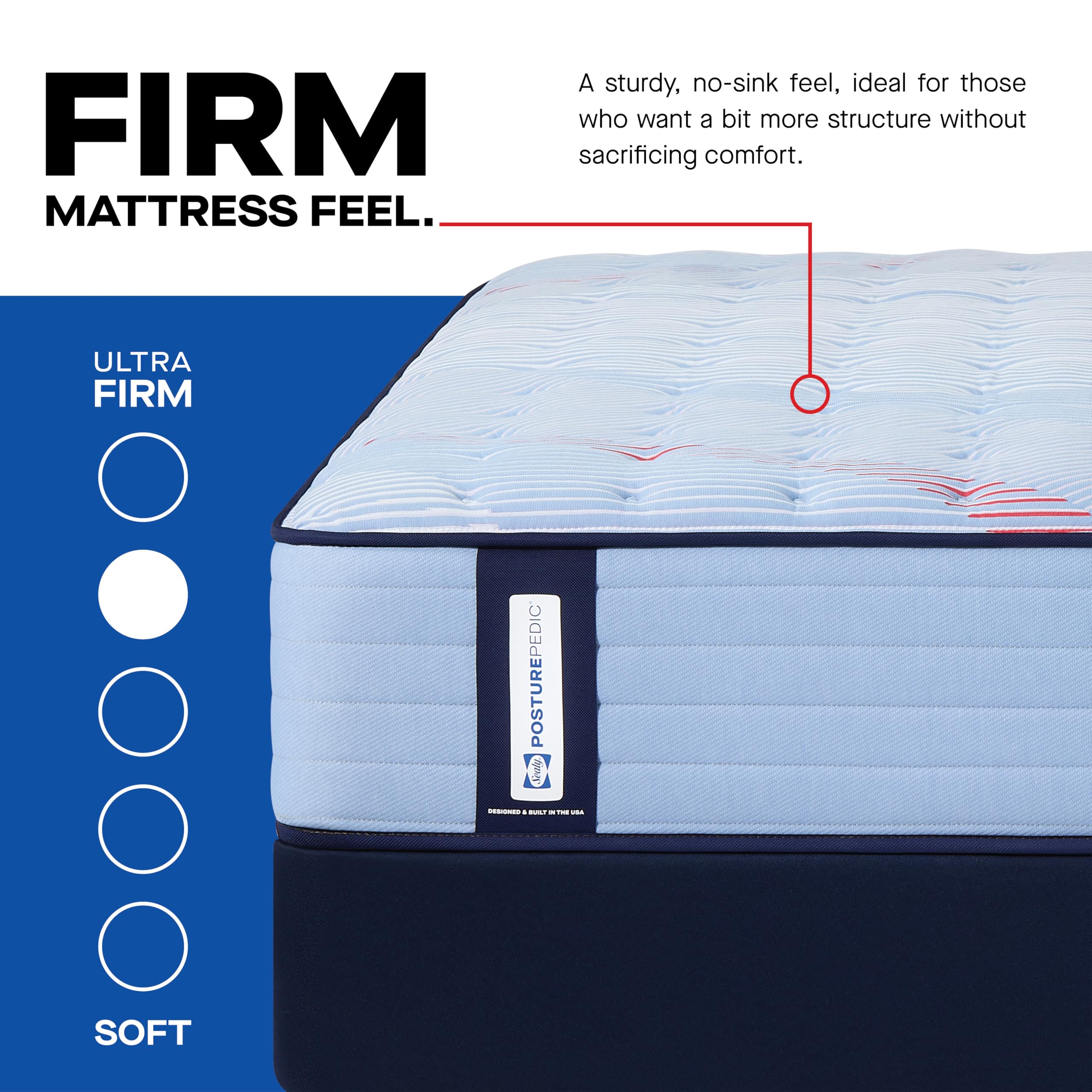 Sealy Posturepedic® Fayette 13" Firm Tight Top Innerspring Mattress - Queen - Image 5