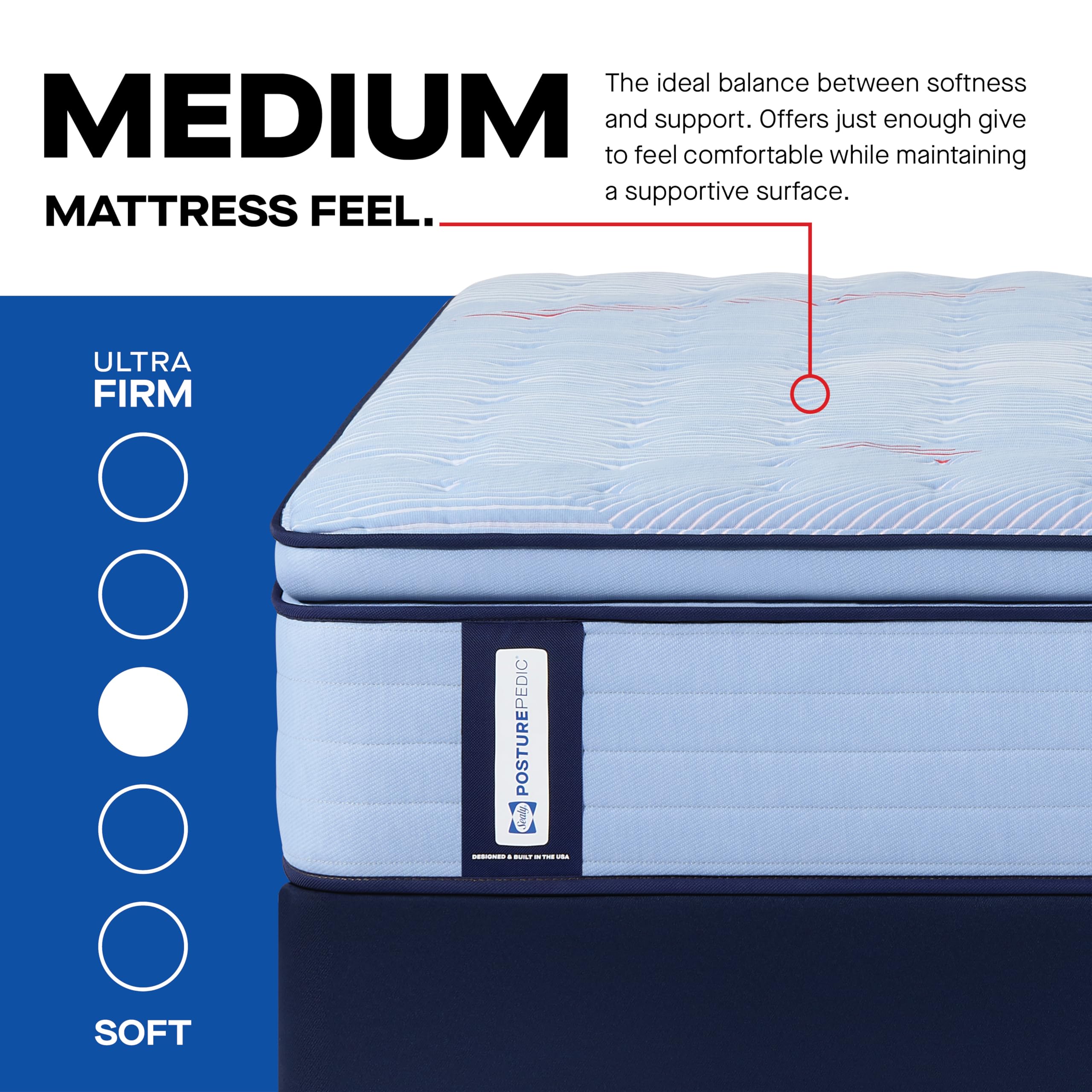 Sealy Posturepedic® Fayette 14" Medium Pillowtop Innerspring Mattress - Queen - Image 5
