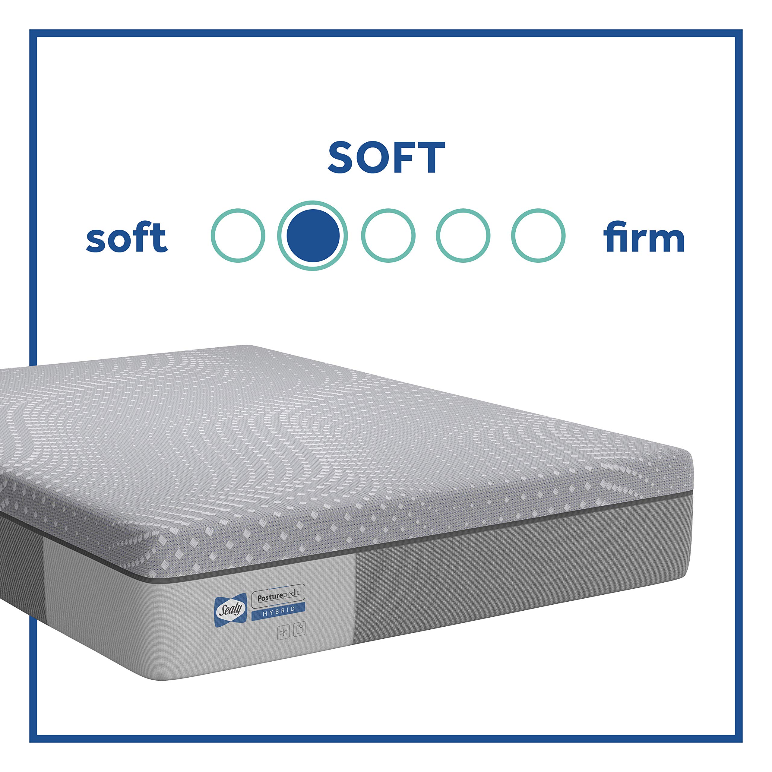 Sealy Posturepedic Hybrid Lacey Soft Feel Mattress, King - Image 3