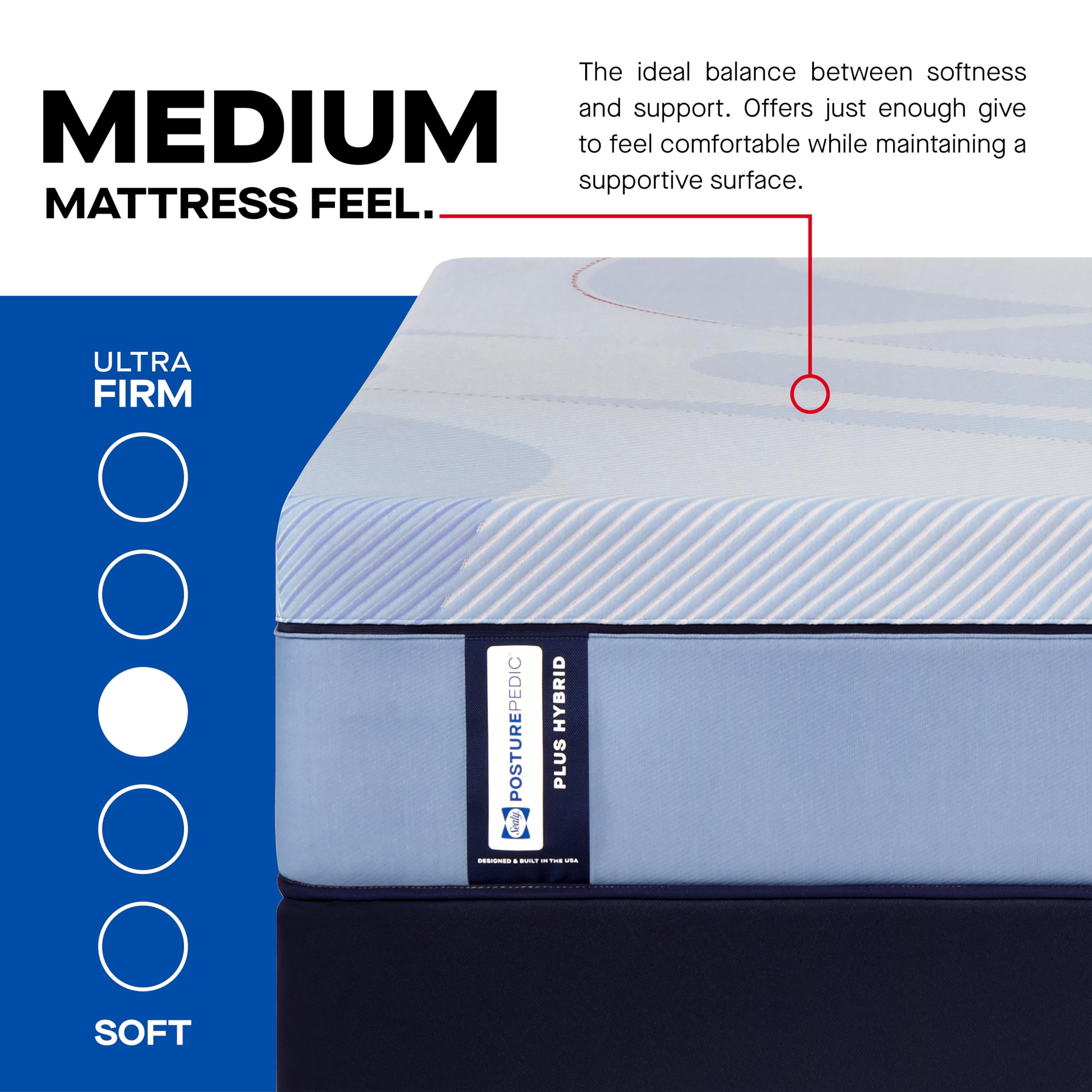 Sealy Posturepedic® Plus Glenshaw 13" Medium Tight Top Hybrid Mattress - Queen - Image 5