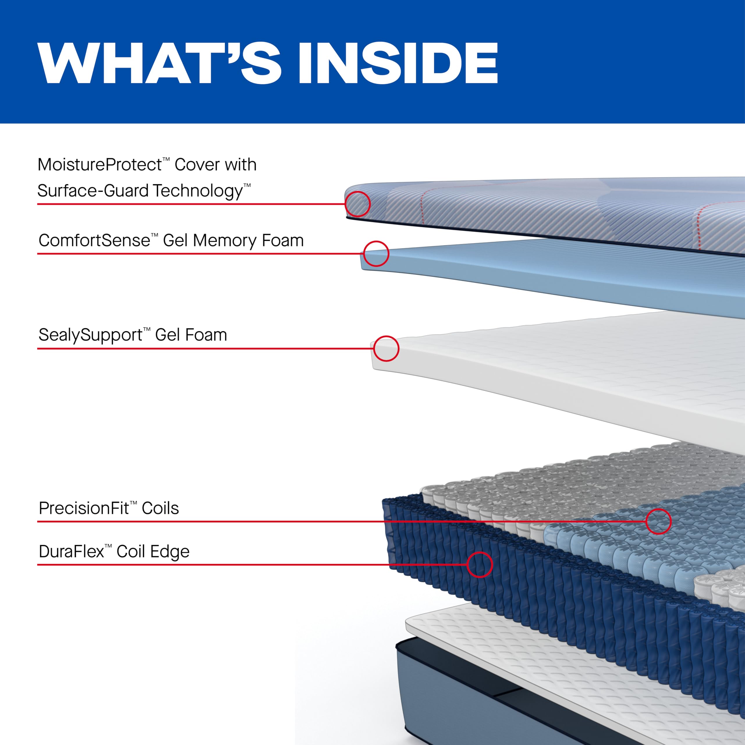 Sealy Posturepedic® Plus Glenshaw 13" Medium Tight Top Hybrid Mattress - Queen - Image 6
