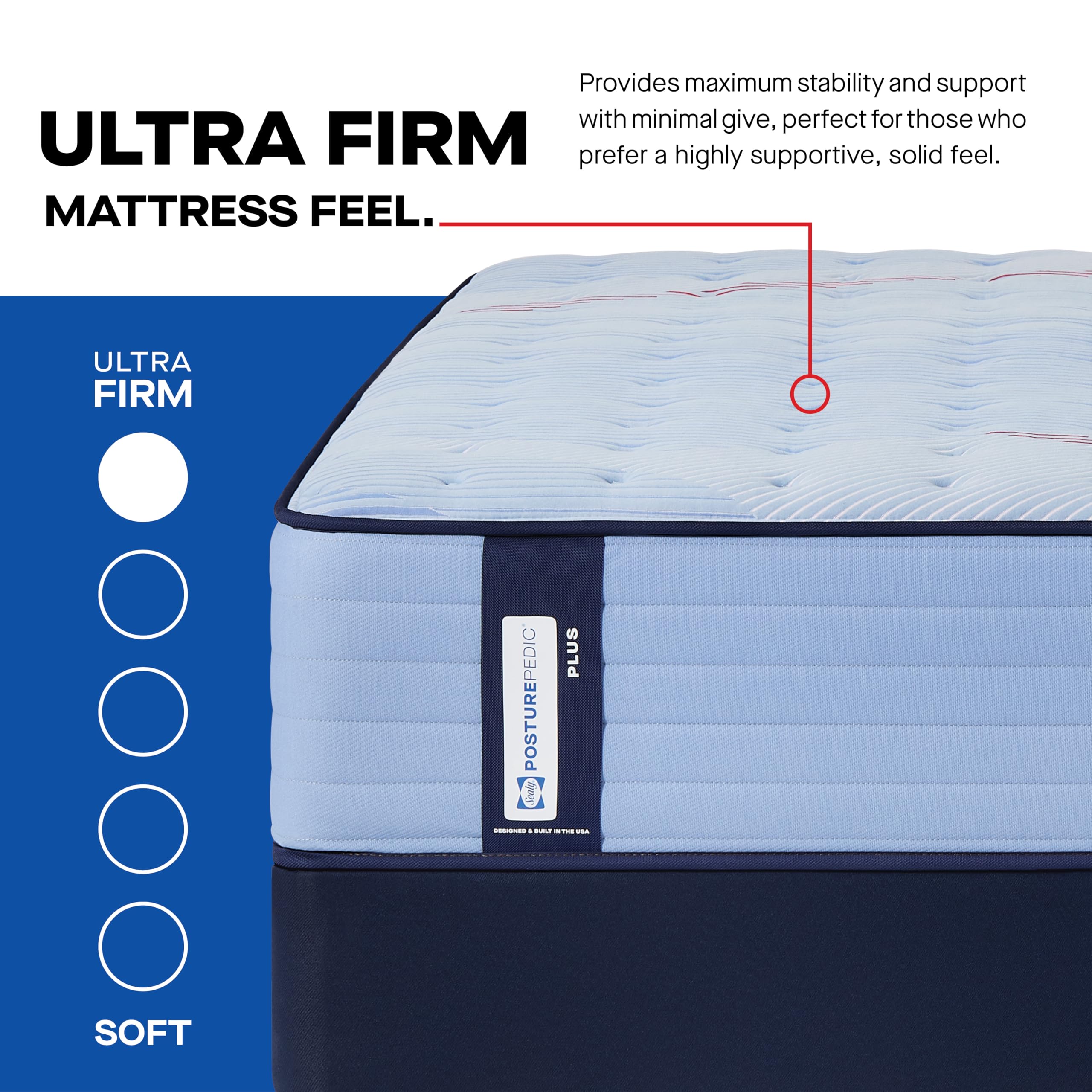 Sealy Posturepedic® Plus Glenshaw 13" Ultra Firm Tight Top Innerspring Mattress - Queen - Image 6