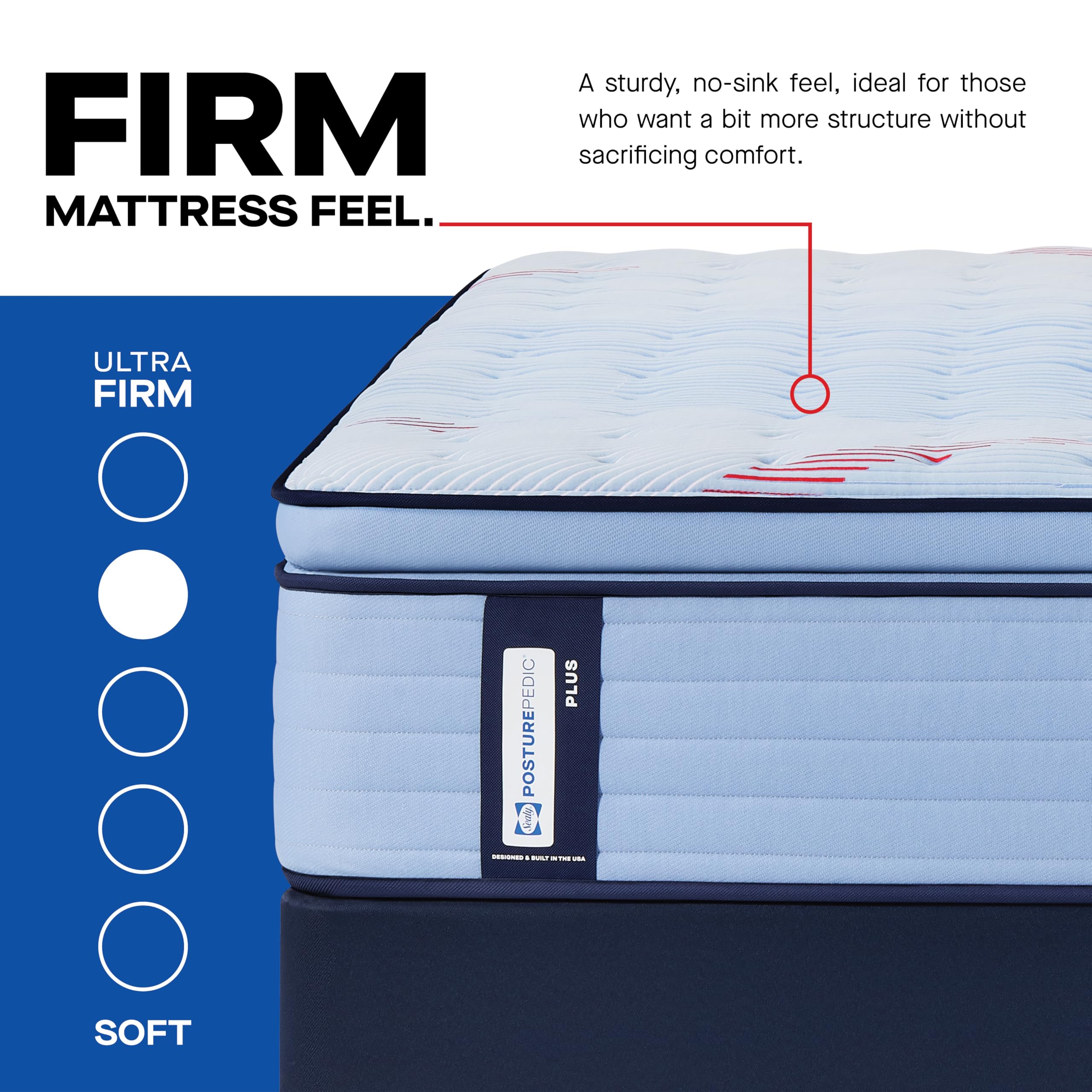 Sealy Posturepedic® Plus Glenshaw 15" Firm Pillowtop Innerspring Mattress - Queen - Image 5