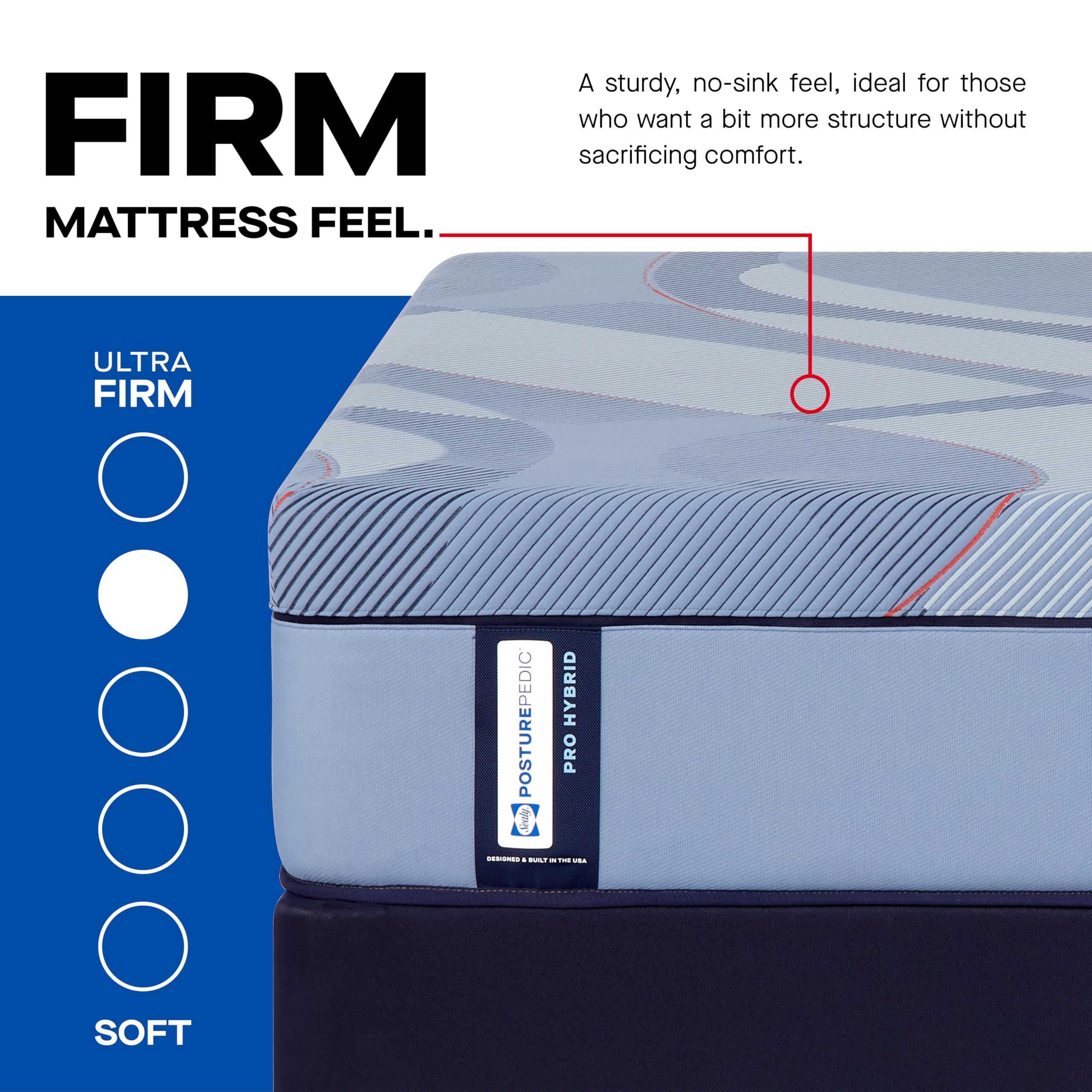 Sealy Posturepedic® Pro Haverford 13" Firm Tight Top Hybrid Mattress - Queen - Image 5