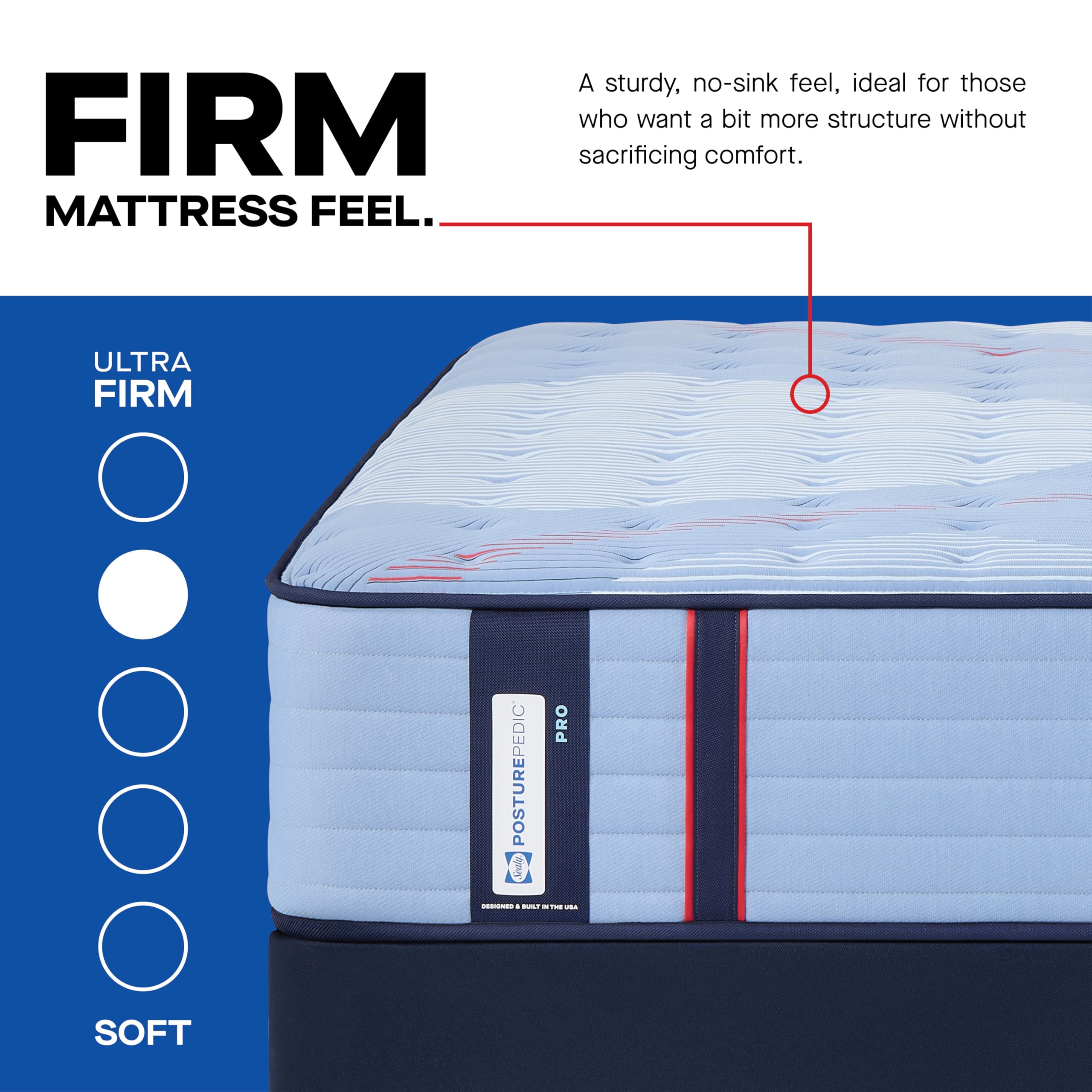Sealy Posturepedic® Pro Haverford 14" Firm Tight Top Innerspring Mattress - Queen - Image 5