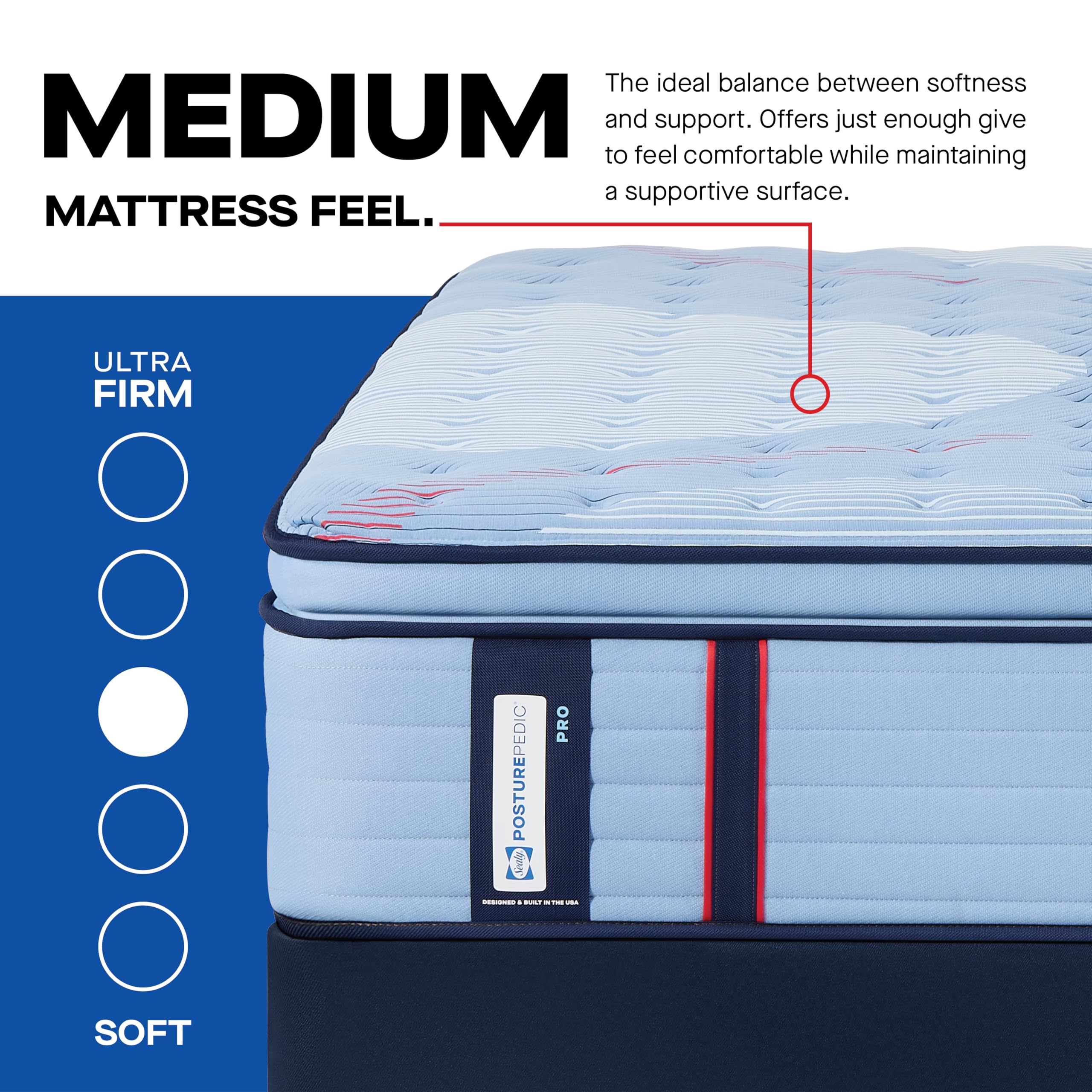 Sealy Posturepedic® Pro Haverford 15" Medium Pillowtop Innerspring Mattress - Queen - Image 5