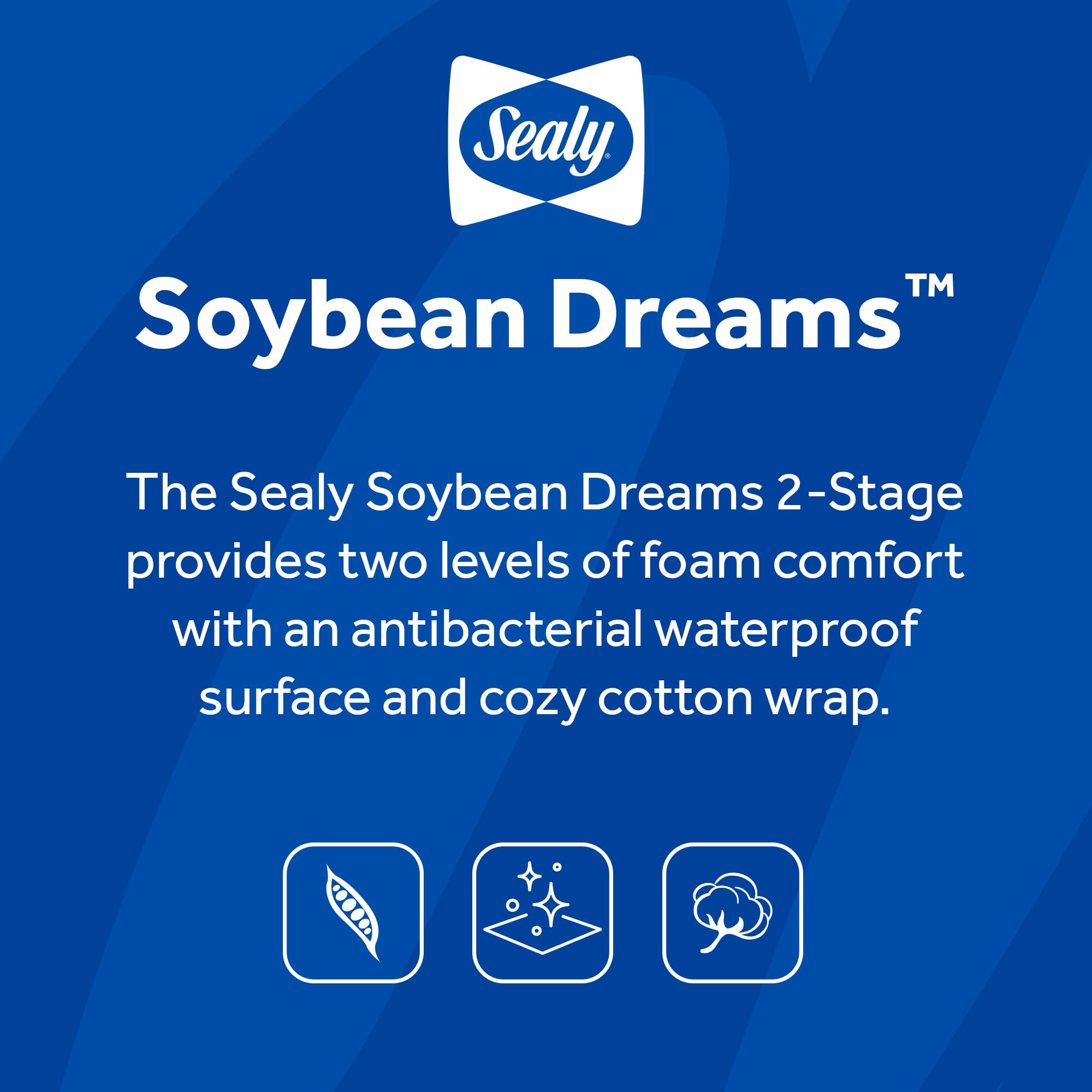 Sealy Soybean Dream Antibacterial 2-Stage Dual Firmness Waterproof Baby Crib Mattress & Toddler Bed Mattress, Extra Firm Plus Memory Foam Crib Mattress, Certified Non-Toxic, Made in USA, 52” x 27.5” - Image 10
