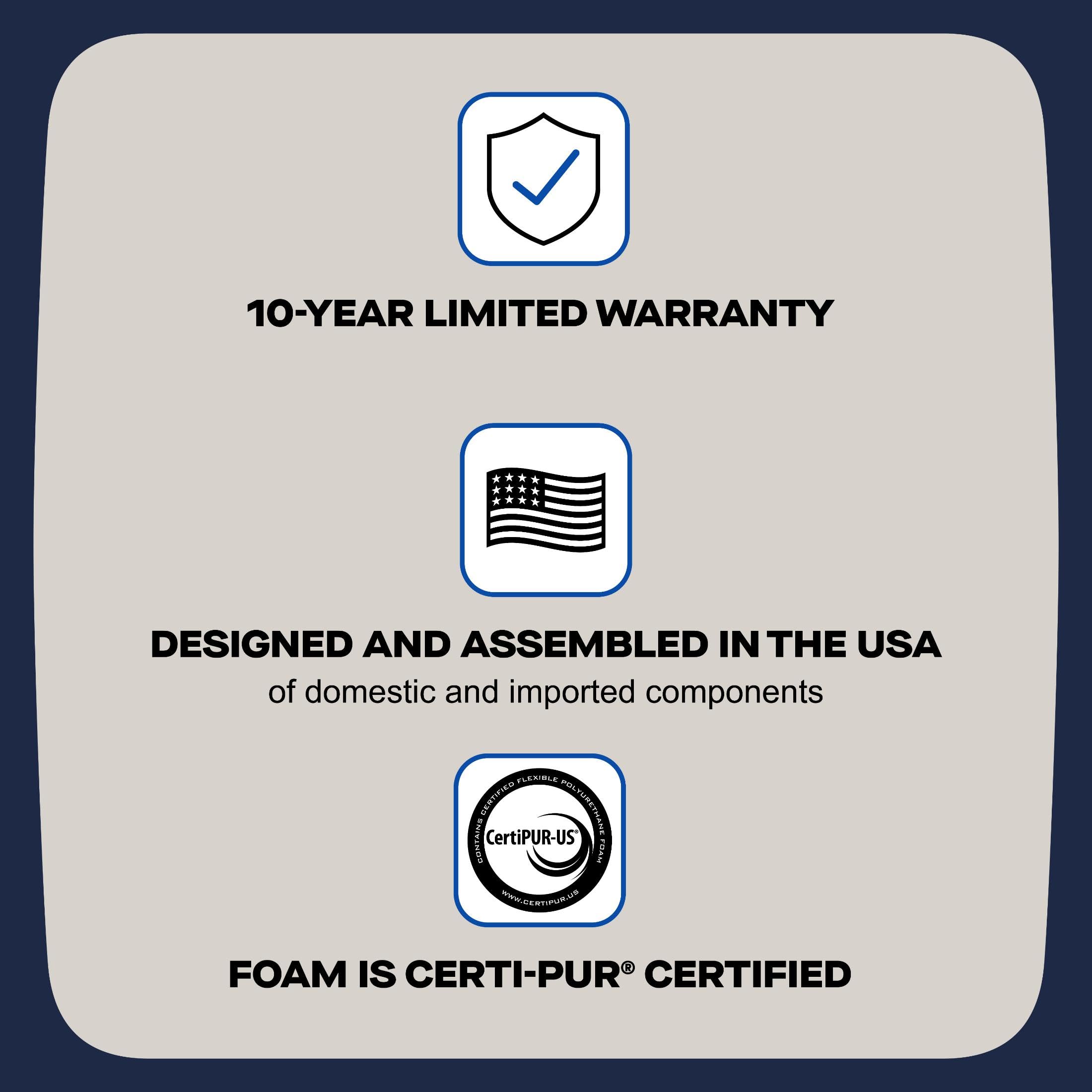 Sealy Warner 12" Firm Tight Top Innerspring Mattress - Queen - Image 10