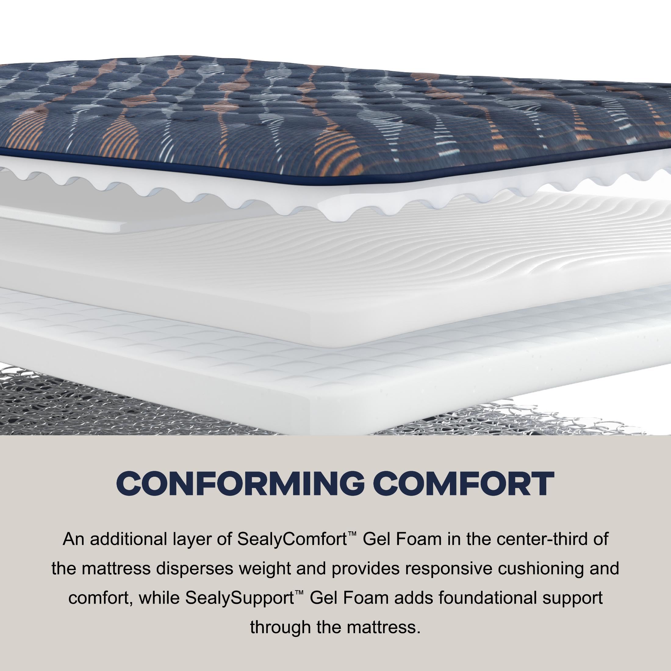 Sealy Warner 12" Firm Tight Top Innerspring Mattress - Queen - Image 5