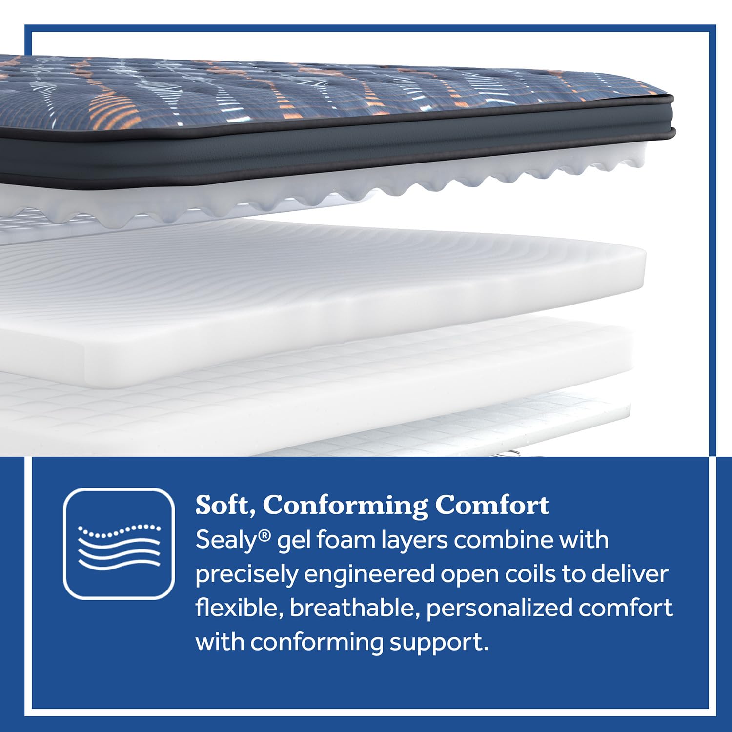 Sealy Warner 14" Soft Pillowtop Innerspring Mattress - Queen - Image 5